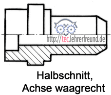 Halbschnitt, Achse waagrecht