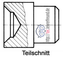 Teilschnitt