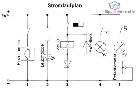 Stromlaufplan