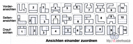 Proj_zeich_Mult_choice_440.png