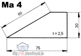 Ma4: Bemßung mit einer Hinweislinie oder über Verlängerung der Maßhilfslinie