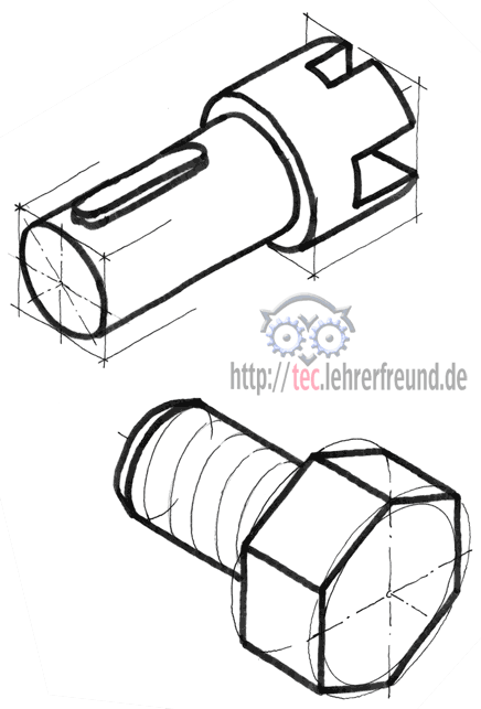 Zylindrische Körper - Schrauben