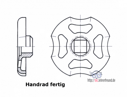 handrad_fertig_440.jpg