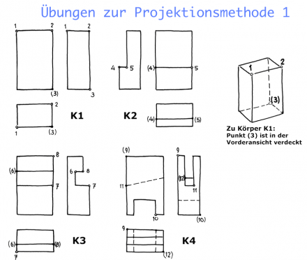 Übung zum Projektionszeichnen (Projektionsmethode 1)