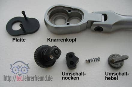Einzelteile der Umschaltknarre