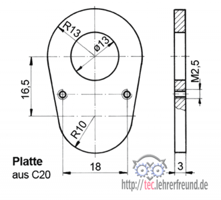 Platte an der Umschaltknarre