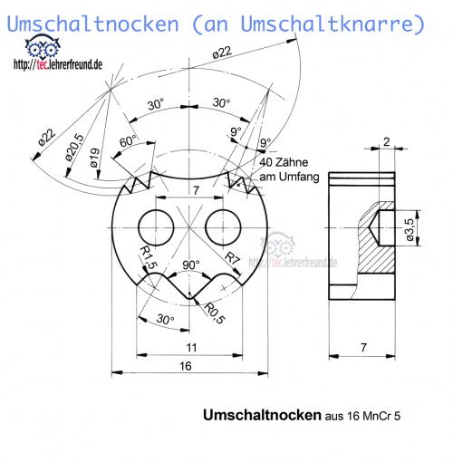 Umschaltnocken an der Umschaltknarre (Zeichnung)