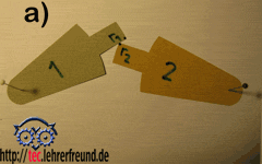 Zahnradmodell mit einem Zahn, animiert