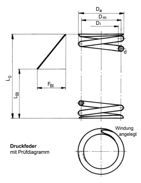 Druckfeder_TZ_klein.jpg