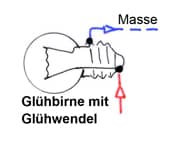 Gl__hbirne_150.jpg