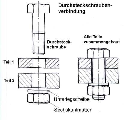 Durchsteckschraube_150.jpg