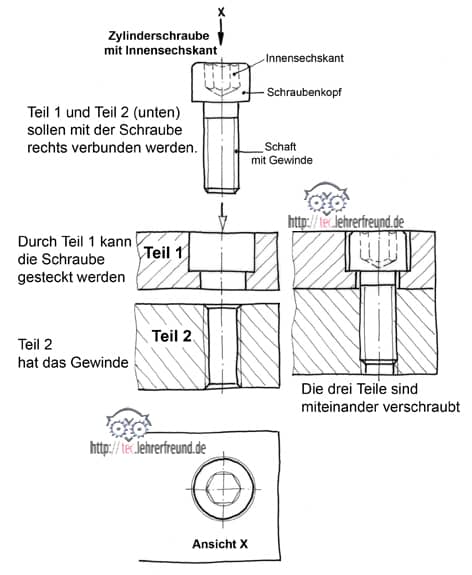 Schraubverbindung_150.jpg