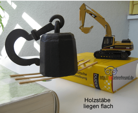 Gewicht auf Holzstab flach gelegt