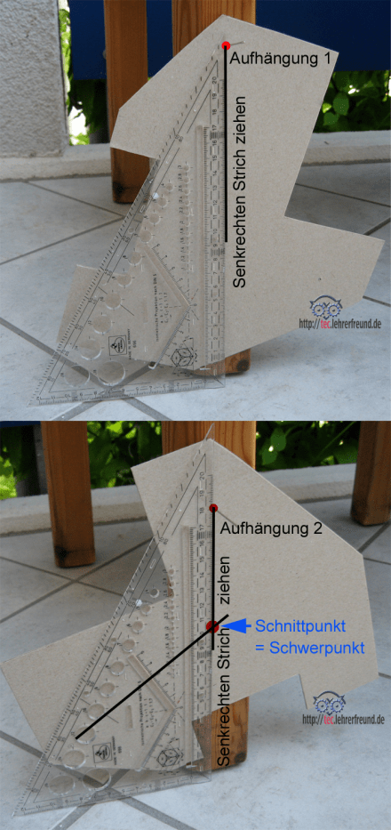 Schwerpunkt eines Teils aus Pappe