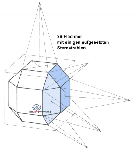 26_Flaecher
