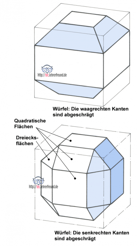 Wuerfel_abgeschraegt