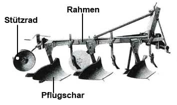 Pflug_neu_150_copy.jpg