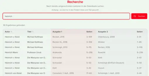 Recherche in der Lektüredatenbank
