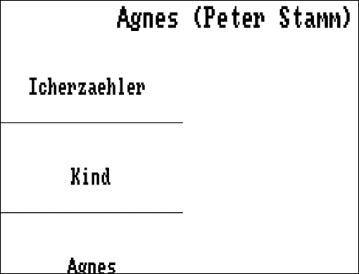 Vorschau: Arbeitsblatt zu Peter Stamms Agnes