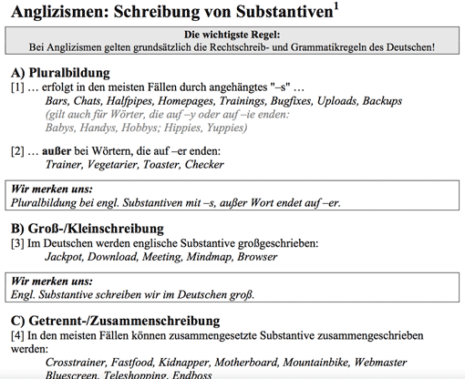 Ausschnitt: Arbeitsblatt Anglizismen-Substantive