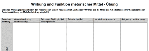 Ausschnitt: Arbeitsblatt 'Wirkung rhetorischer Mittel'