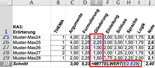 Excel-Screenshot: Mittelwerte einzelner Leistungsbereiche berechnen