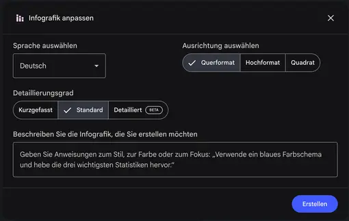Infografik - Anpassungsfenster