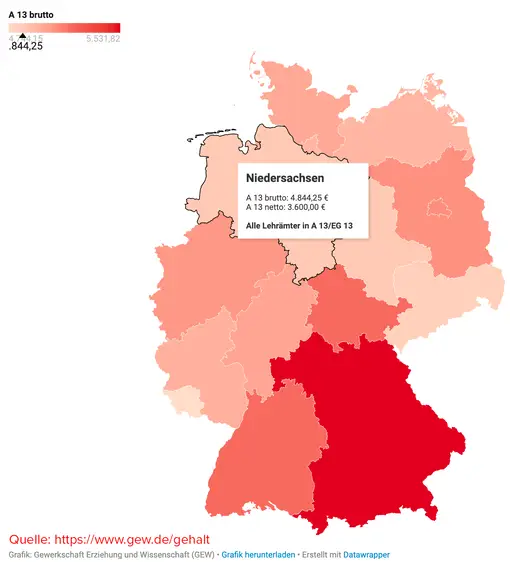 Übersichtskarte mit Beamtenbesoldung, markiert darauf: Niedersachsen, Einstiegsgehalt A13