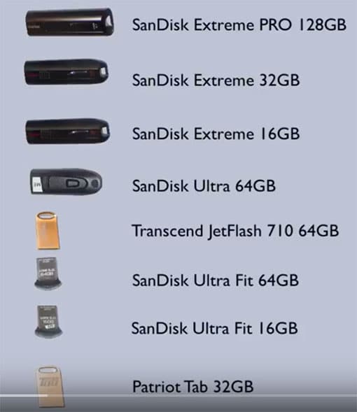 Alle USB-Sticks im Test