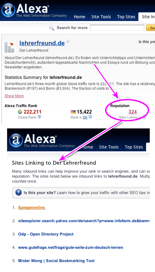 Screenshot: Anzahl der eingehenden Links mit Alexa.com bestimmen