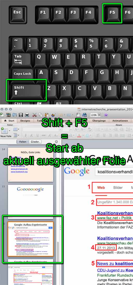 Shift+F5 für Powerpoint, um die Präsentation ab aktueller Folie zu starten