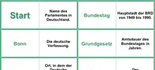 Ausschnitt aus dem Dominospiel 'Bundestag' und 'Bundestagswahlen'