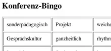 Ausschnitt: Konferenz-Bingo