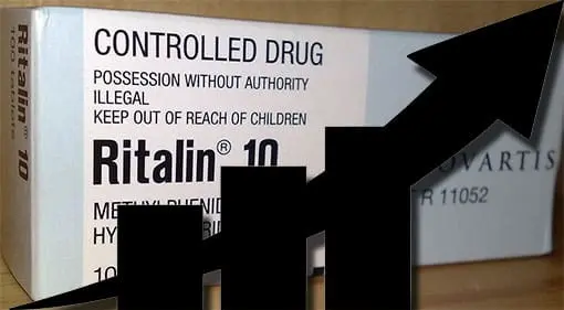 Ritalin-10-Verpackung mit Steigungsraten-Pfeil