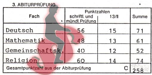 Paragrafenreiter auf Abiturzeugnis