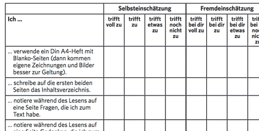 Einen Steckbrief Im Deutschunterricht Schreiben Am Beispiel Von Anne Frank Lehrerfreund