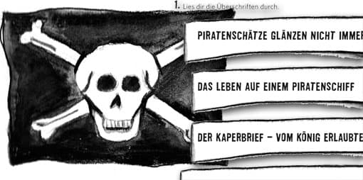 Piratenflagge und Überschriften