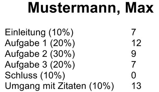 Deutscharbeit - Rückmeldebogen für Schüler (Ausschnitt)