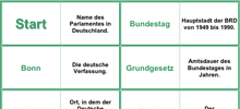 Ausschnitt aus dem Dominospiel 'Bundestag' und 'Bundestagswahlen'