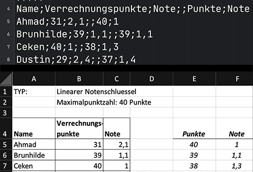 CSV-Datei - im Text-Editor und im Tabellenkalkulationsprogramm Excel