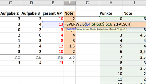 Excel-Tabelle: Notenberechnung mit SVERWEIS (Ausschnitt)