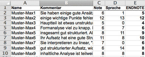 Excel-Tabelle, mit der Deutscharbeit korrigiert wurde (Ausschnitt)