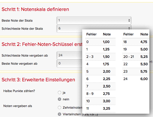 Maske: Fehler-Noten-Schlüssel online berechnen