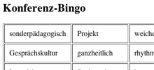 Ausschnitt: Konferenz-Bingo