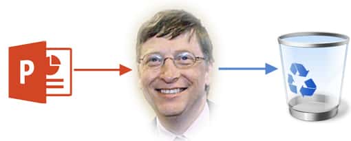 Bei Bill Gates geht Powerpoint da rein und da raus