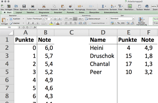 Excel-Screenshot: Punkte-Noten-Umrechung