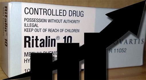 Ritalin-10-Verpackung mit Steigungsraten-Pfeil