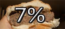 Hamburger mit der Aufschrift '7 Prozent'
