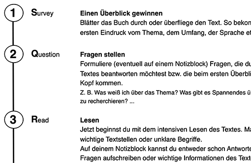 SQ3R-Lesemethode: Ausschnitt des Ablauf-Arbeitsblattes