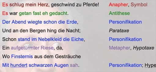 Arbeitsblatt »Willkommen und Abschied - Stilmittel« (Ausschnitt)